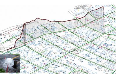 flush inspect B gis daten